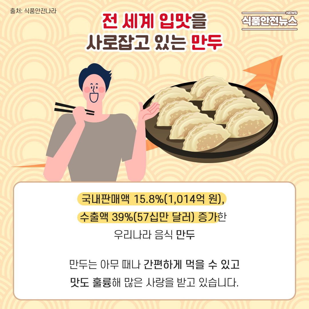 제품 회수 조치와 소비자 행동