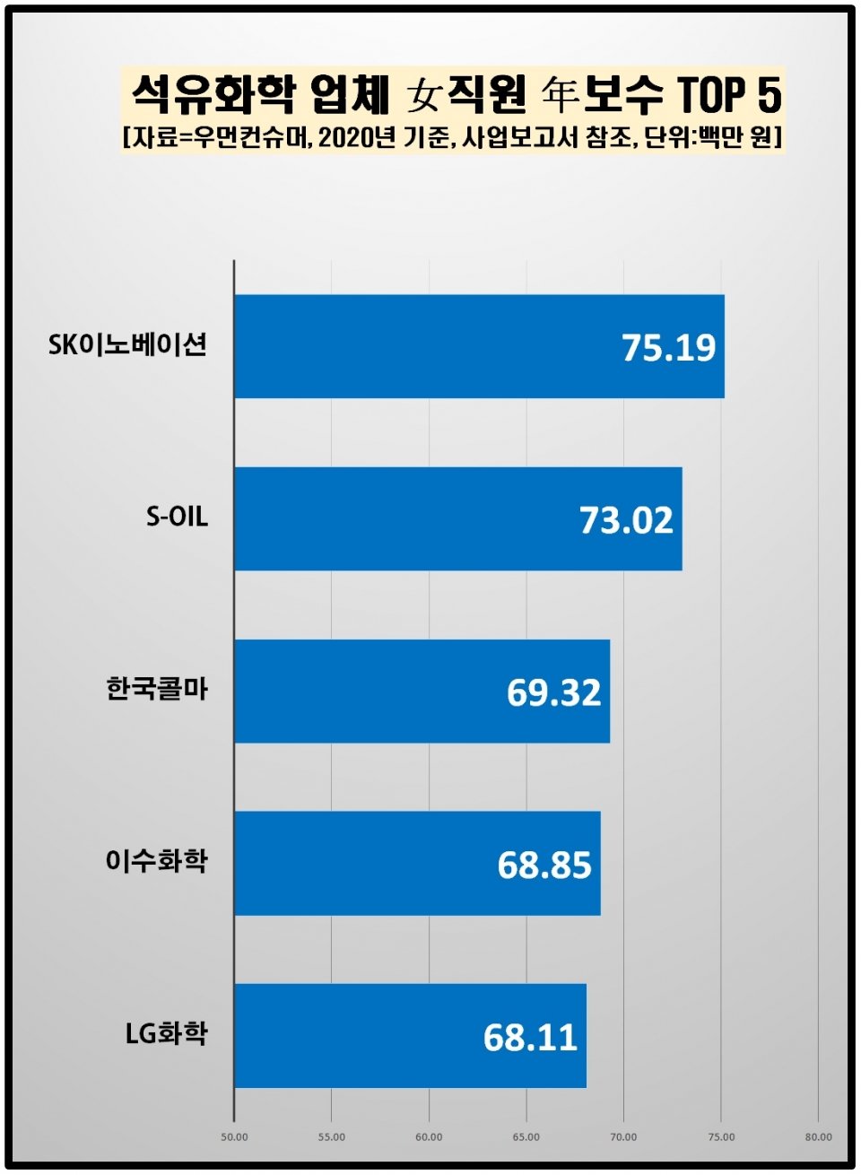 임원 소집의 배경과 의의