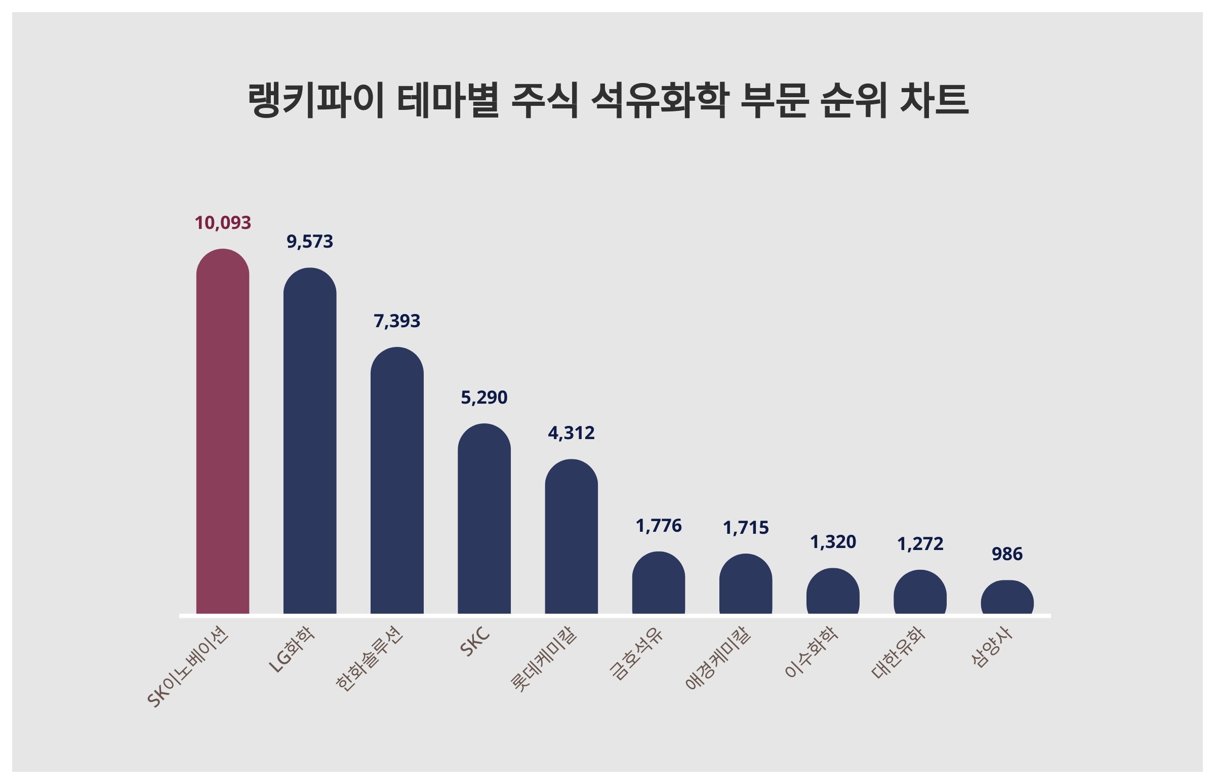 주 6일 근무의 재부활에 대한 우려