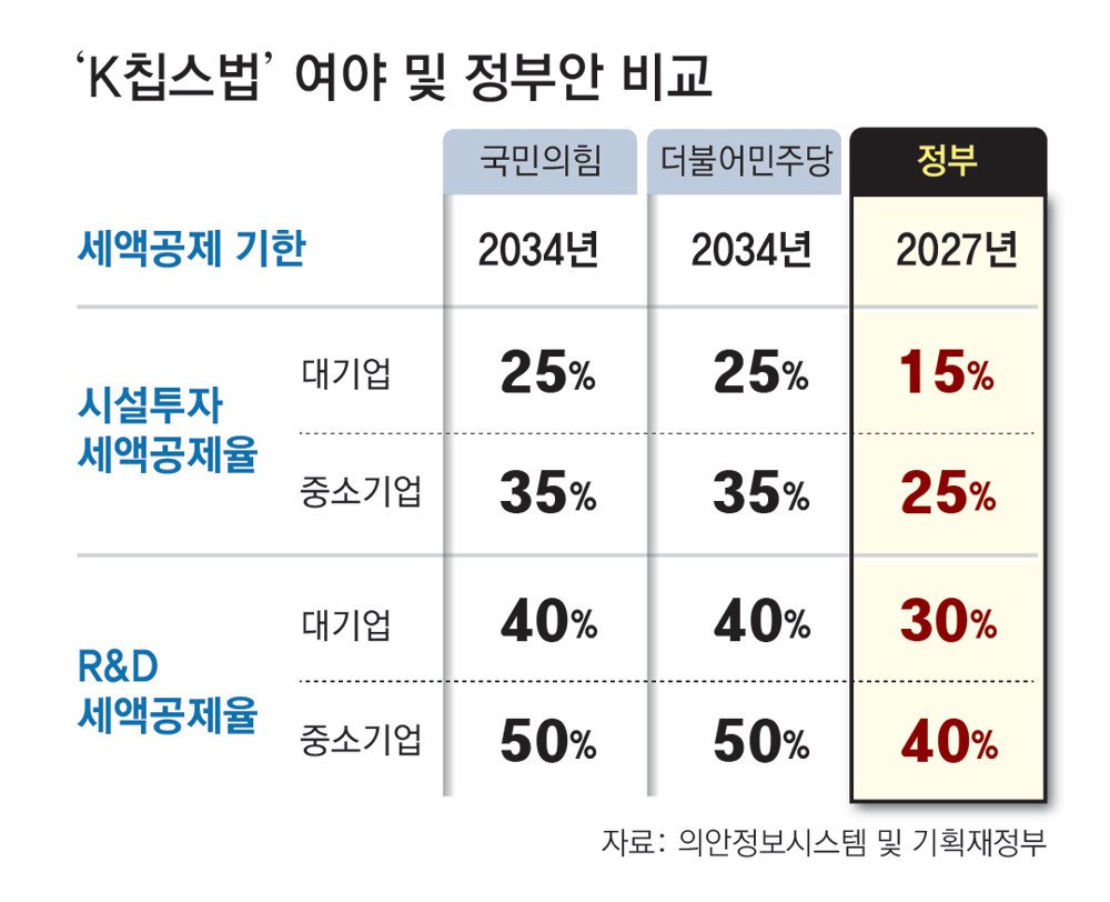 향후 전망과 국민의 목소리