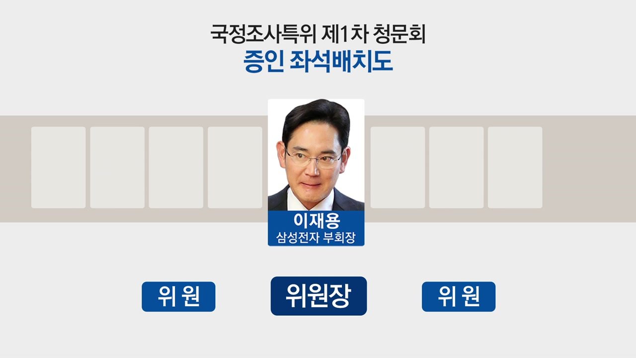 정치적 상징이 여론에 미치는 영향