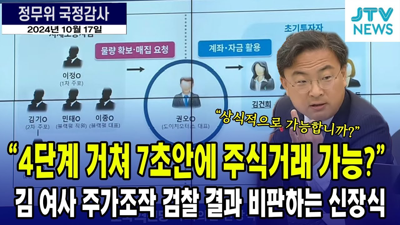 검찰의 억지 논리에 대한 비판