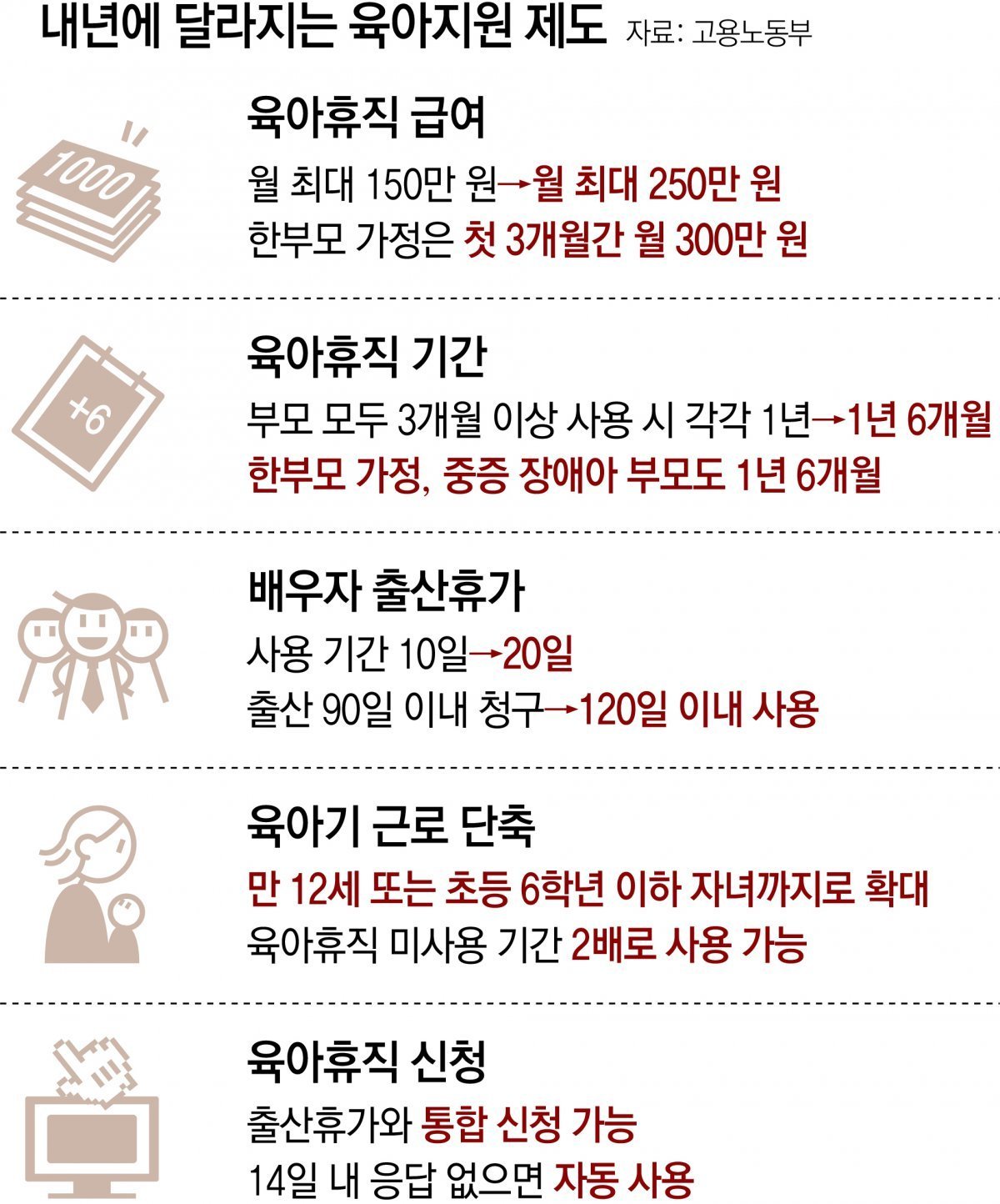 농심켈로그의 혁신적인 정책