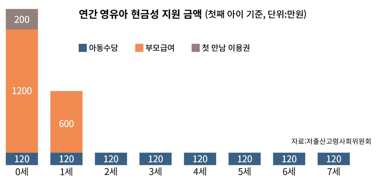 중소기업과 소상공인도 지원받는 정책