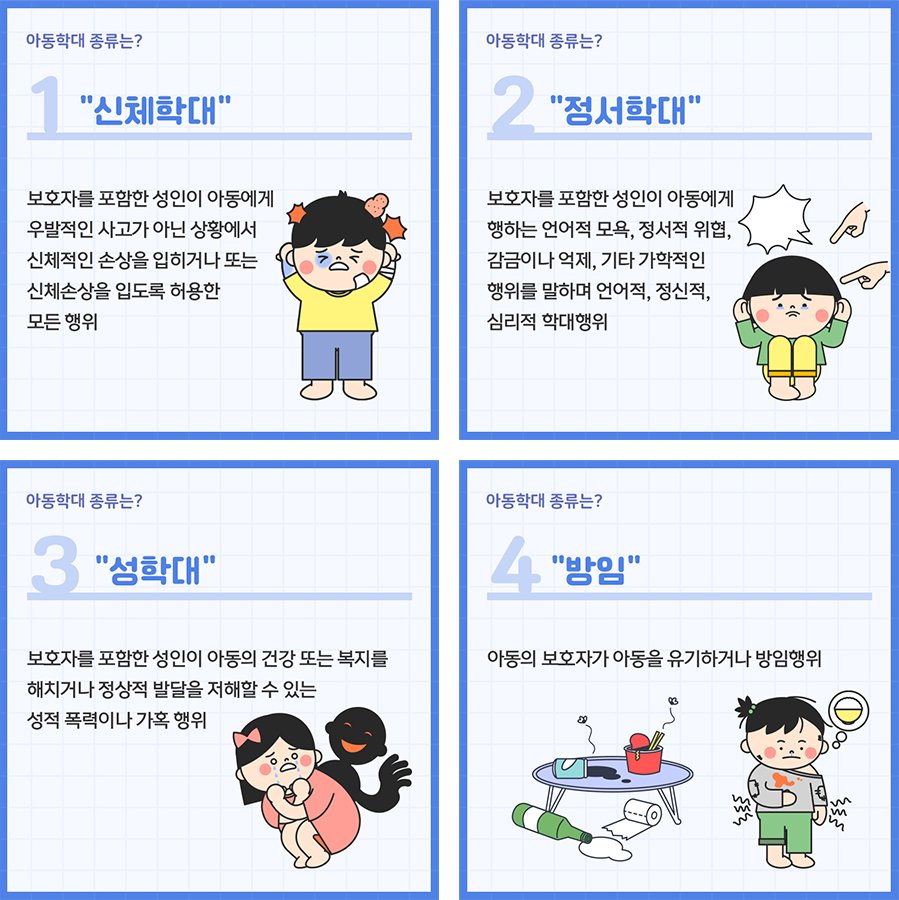 심리적 조작과 가스라이팅