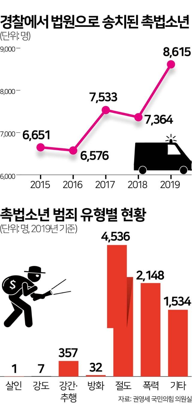 충격적인 영상통화 중계 사건