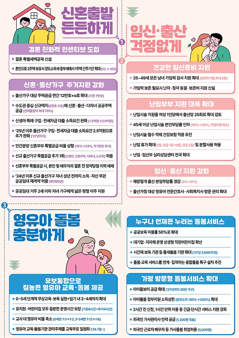 중소기업 근로자, 균형잡힌 삶을 살다