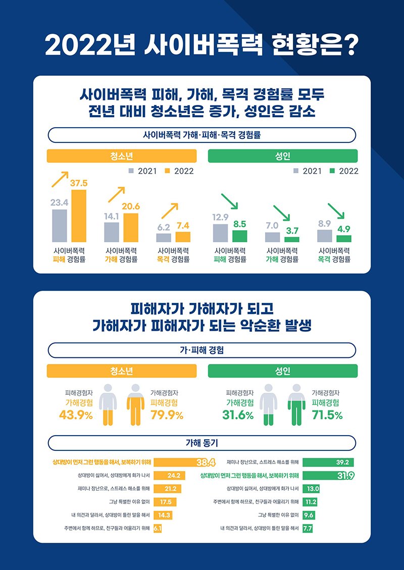 비극적인 결과, 할아버지의 고통