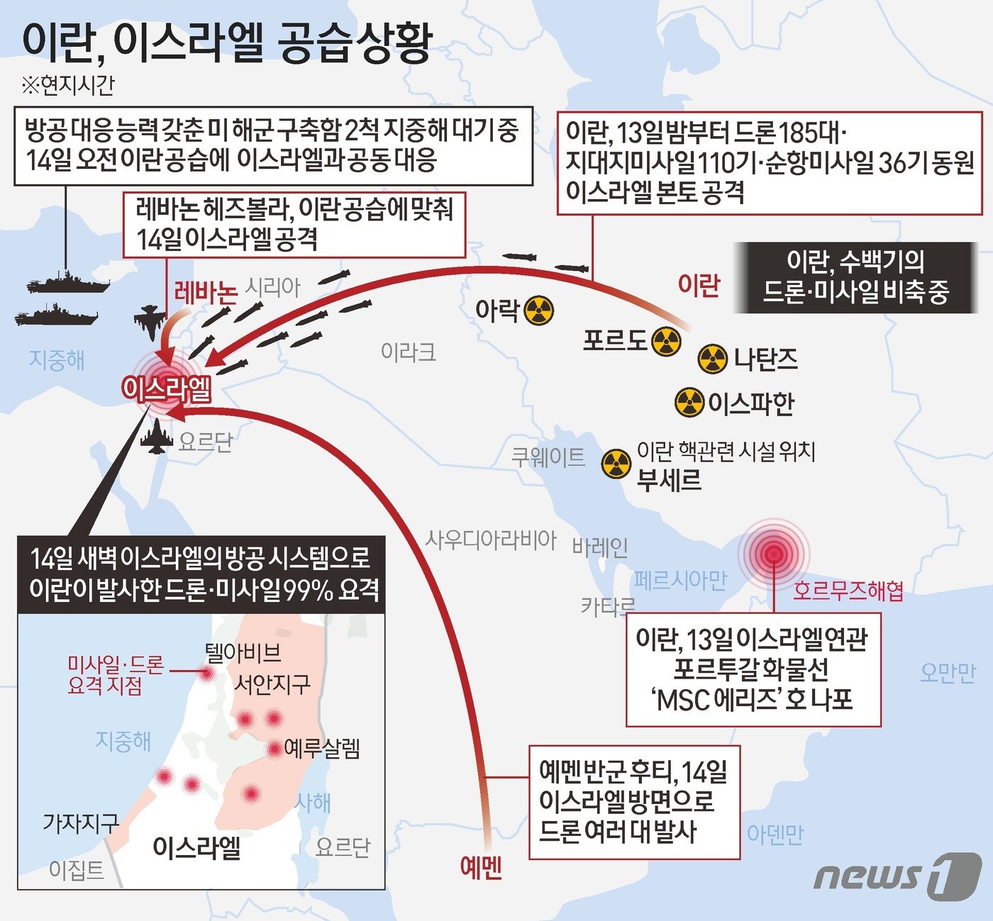 평온의 가면 뒤에 숨겨진 불안