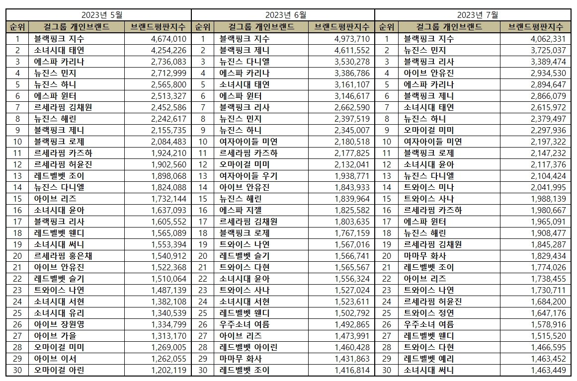 하니의 용기 있는 발걸음