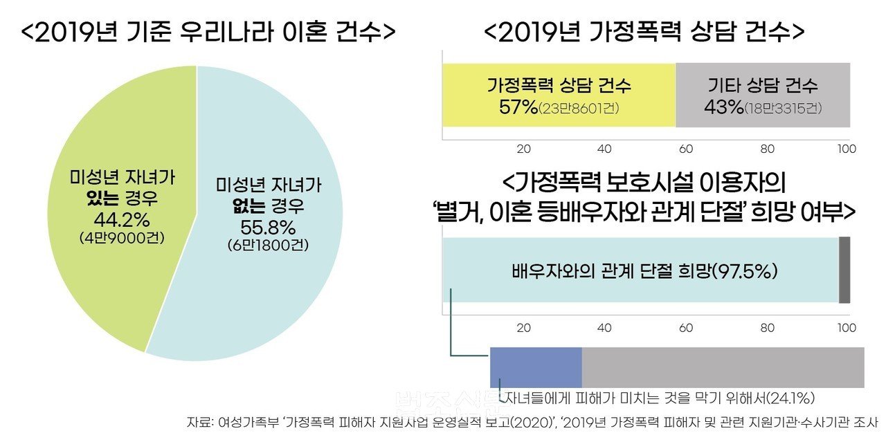 법정에서의 응징과 교훈