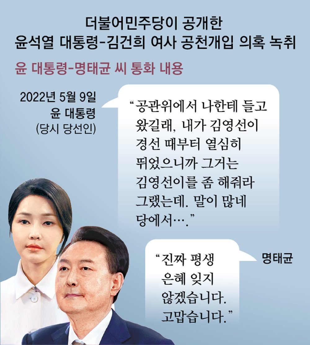 내부의 소문이 선택에 미친 영향