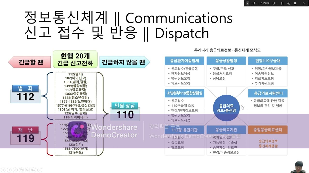 제주대학교병원에서의 기적의 치료