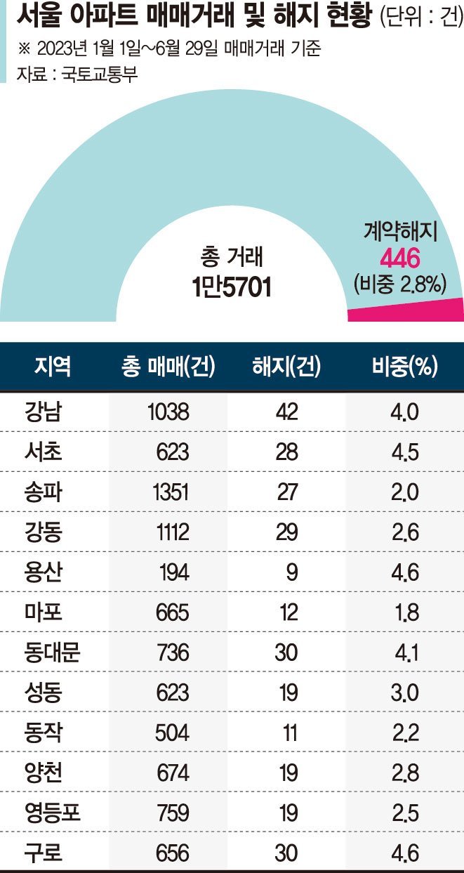 MZ 세대가 주목받는 이유