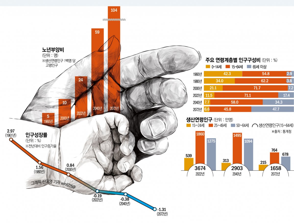 일론 머스크의 경고가 의미하는 것