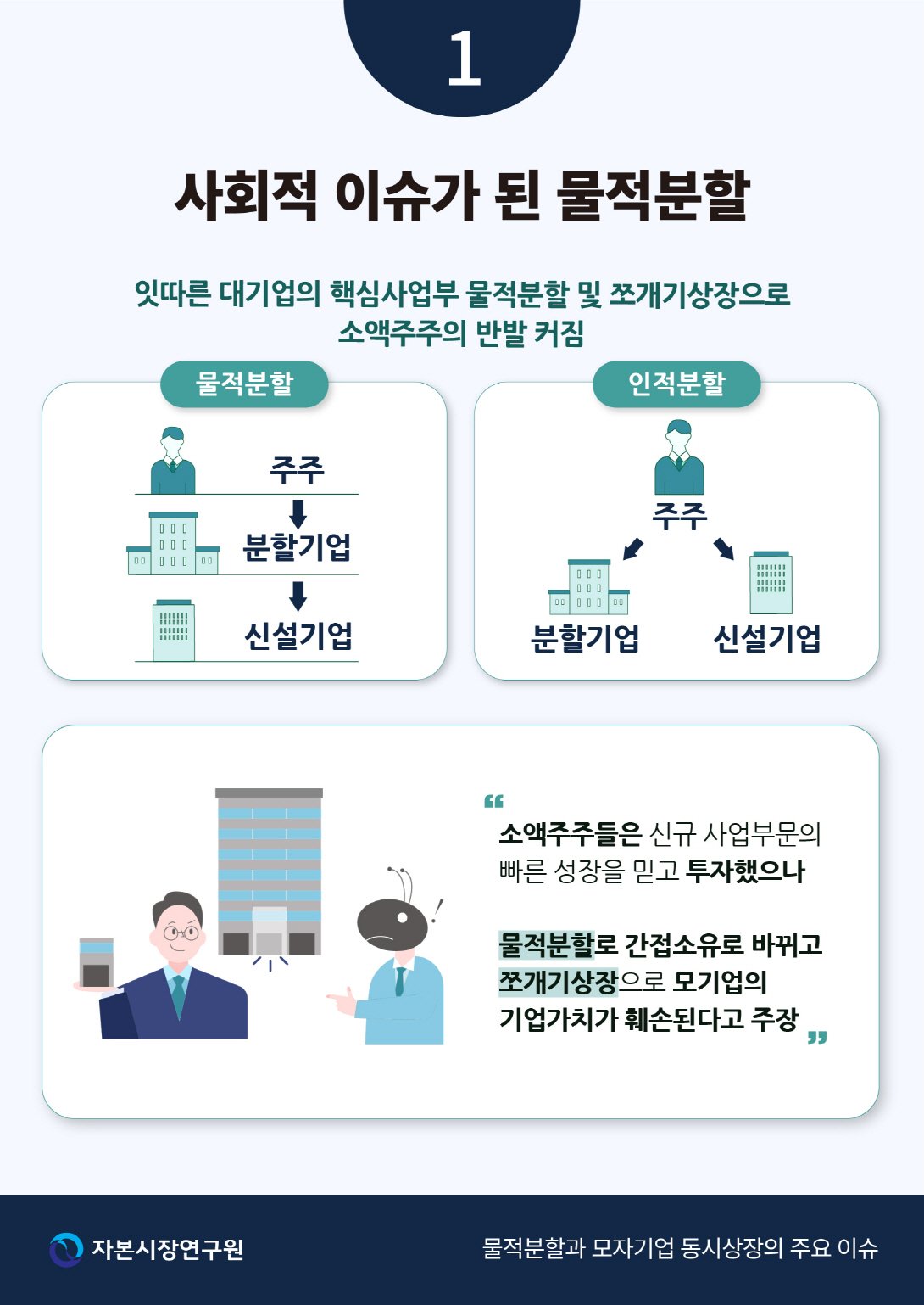 최근 상장사의 비이성적 행태