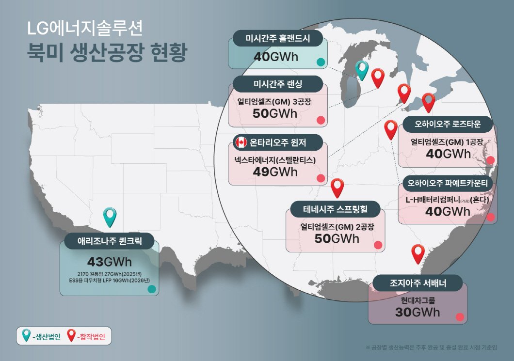 전기차 배터리 시장의 새로운 이정표