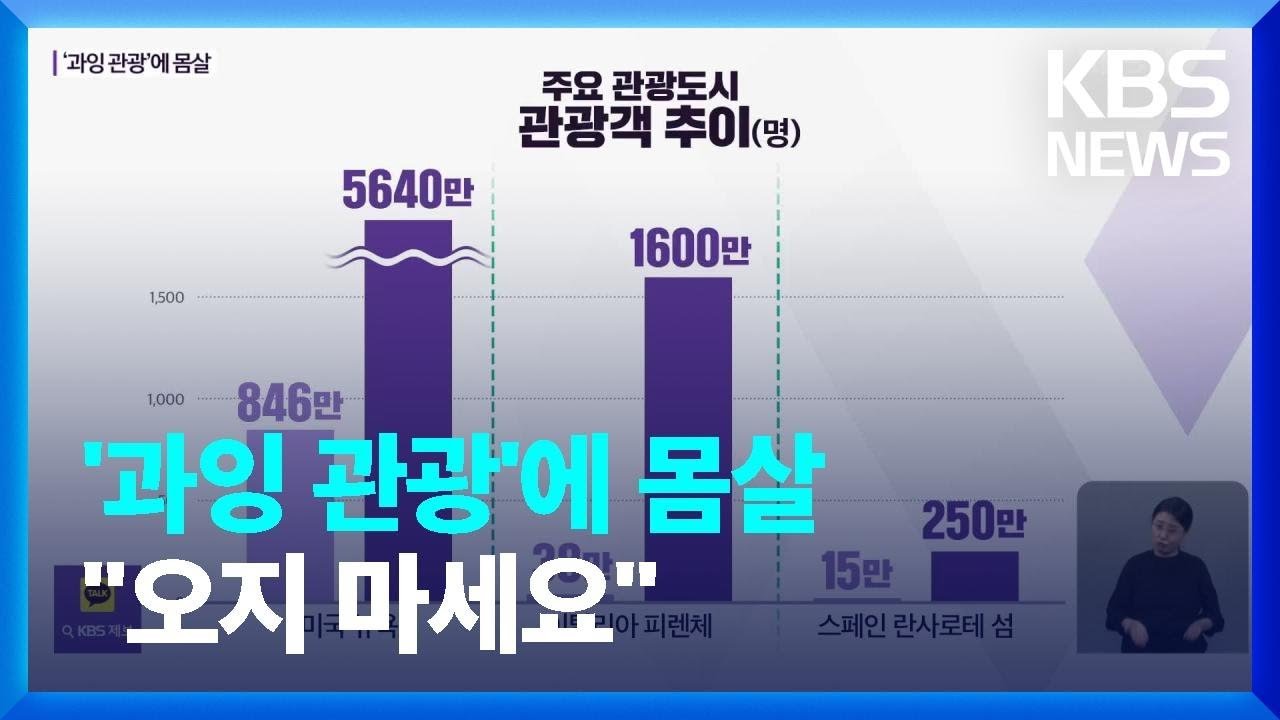 폼페이 외의 관광지들도 대처 중