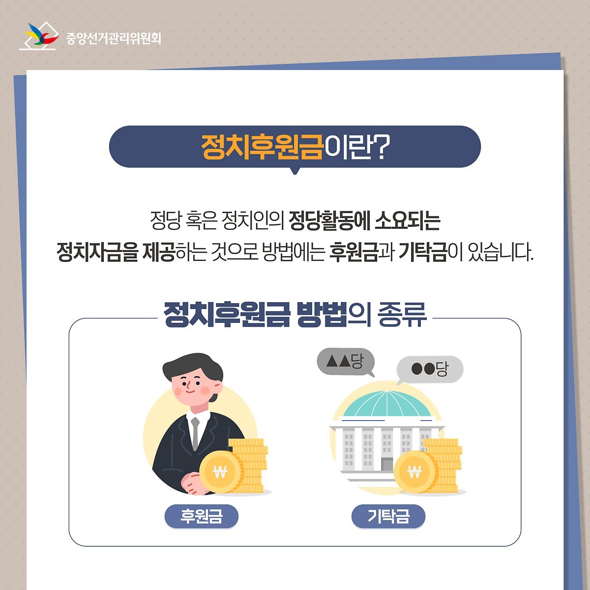 명태균과 대통령 부부의 친분 관계