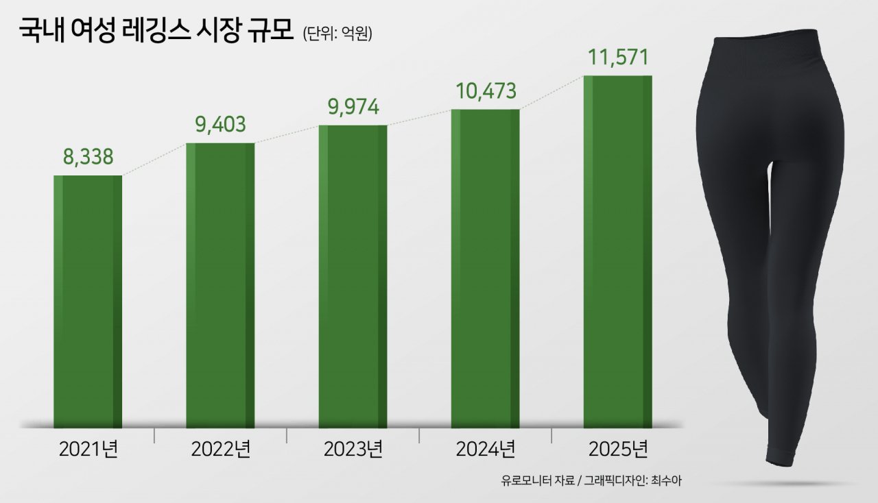 젝시믹스와 함께한 성장 이야기