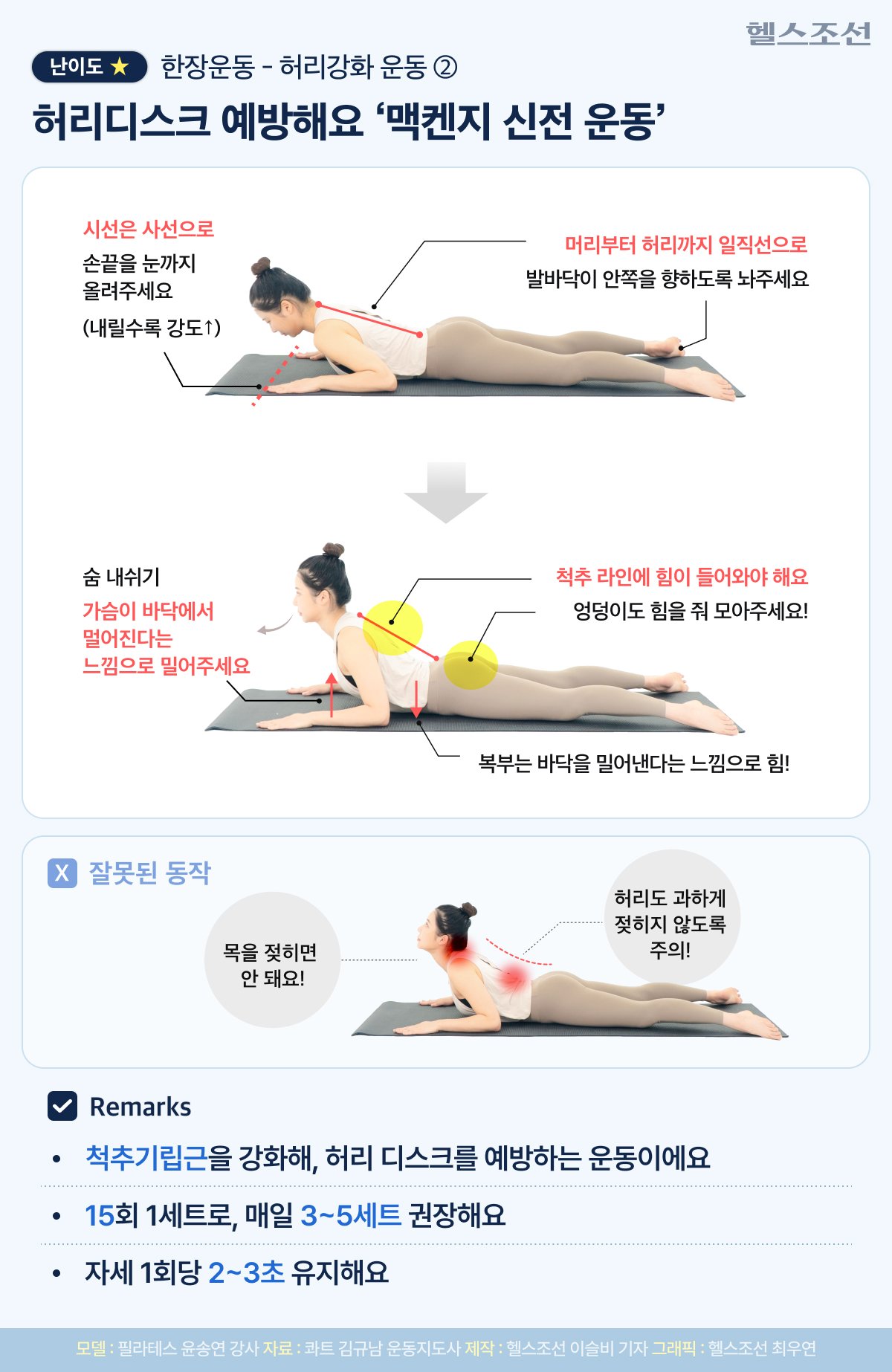 허리 디스크와 척추관협착증 이해하기