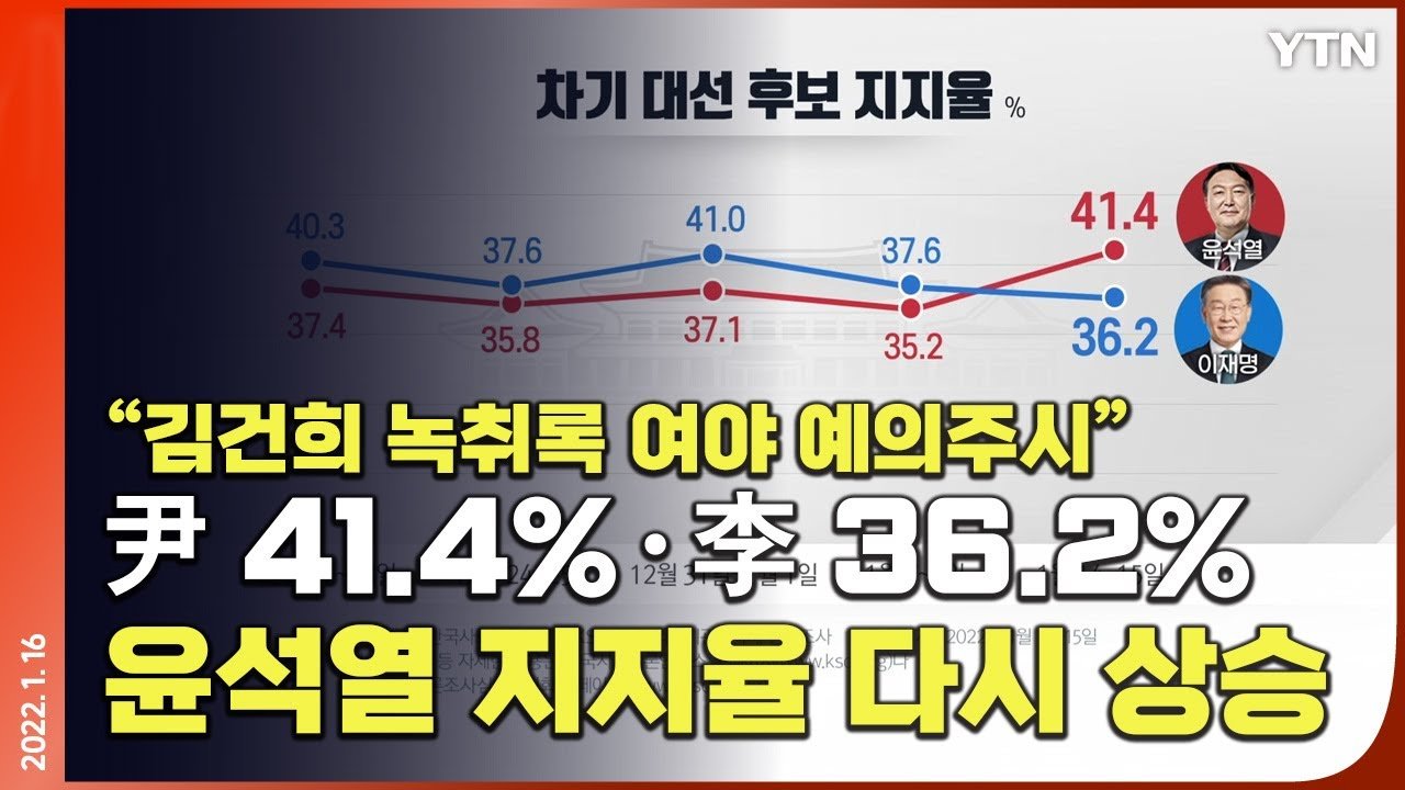 결집 현상과 사회적 영향