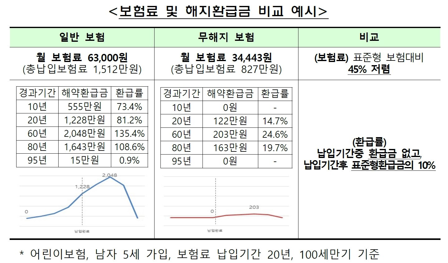 절판 마케팅의 우려