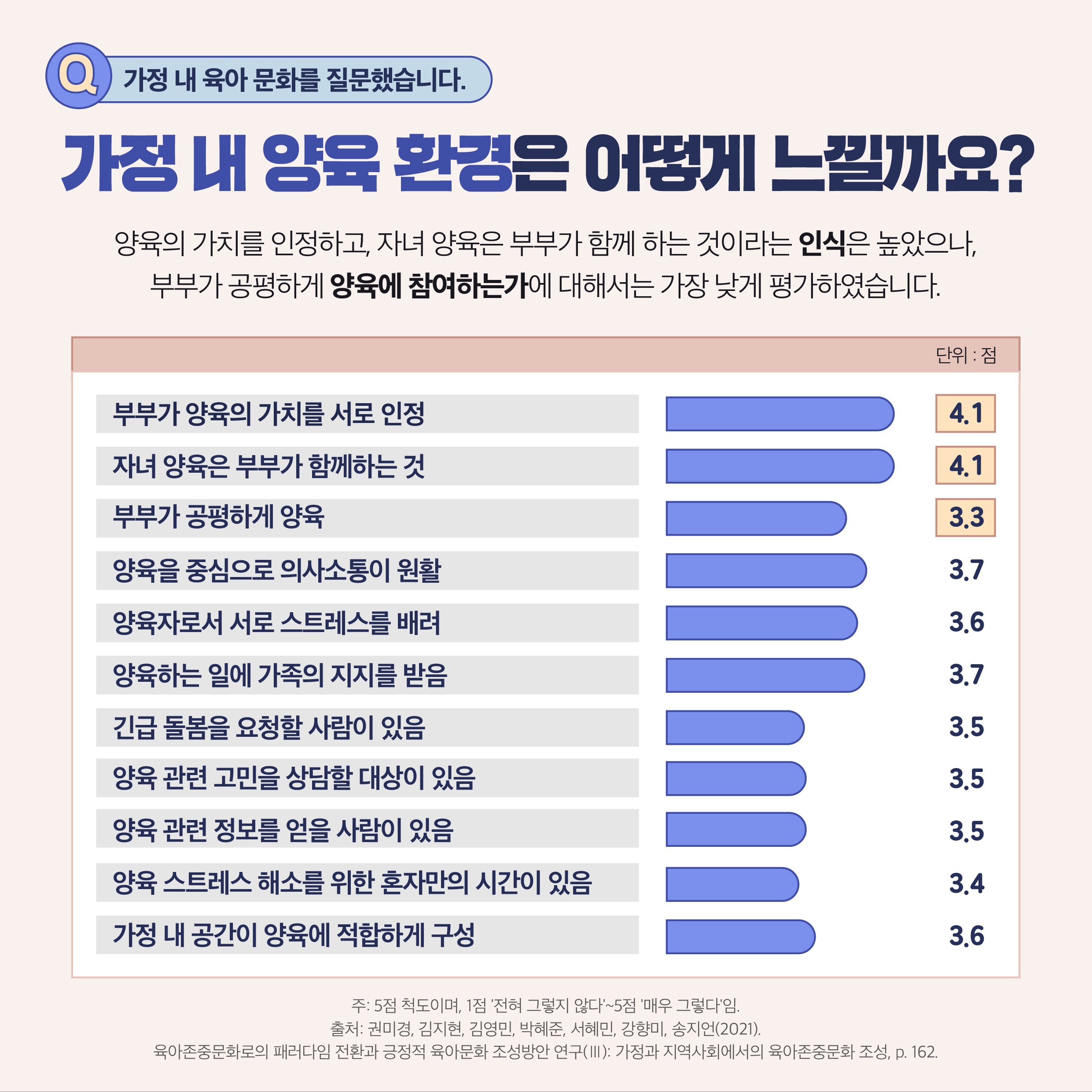 모성이란 무엇인가?