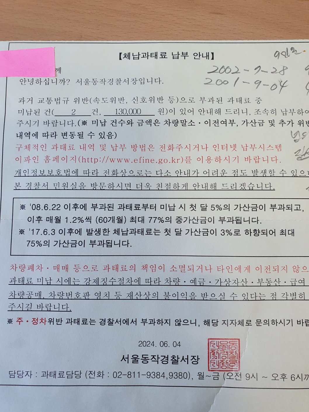 수치로 본 과태료 미납 현황