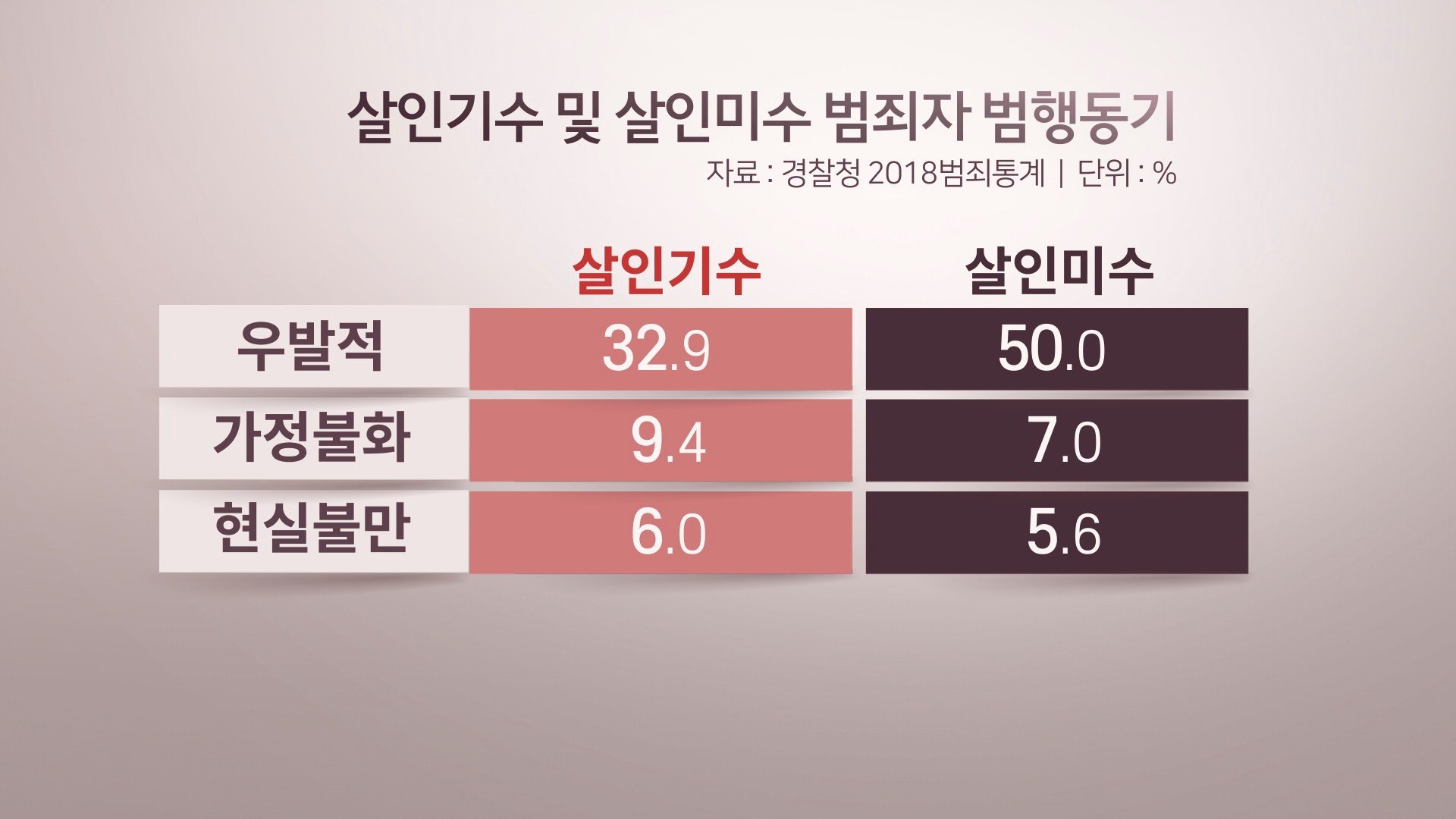 60대 남성의 결단과 범죄의 시작