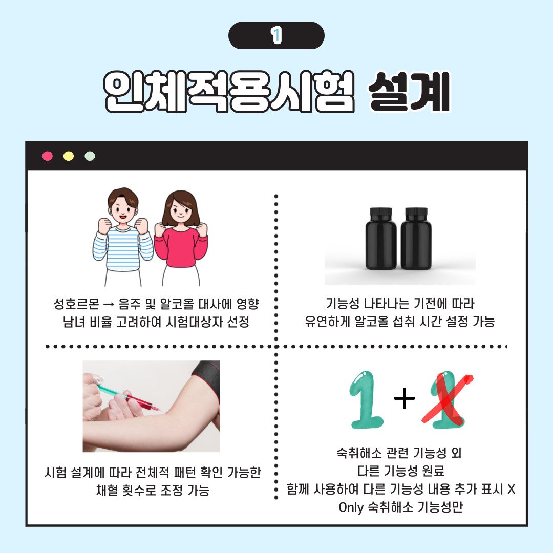 과대광고 근절 기대와 마케팅 전략 변화