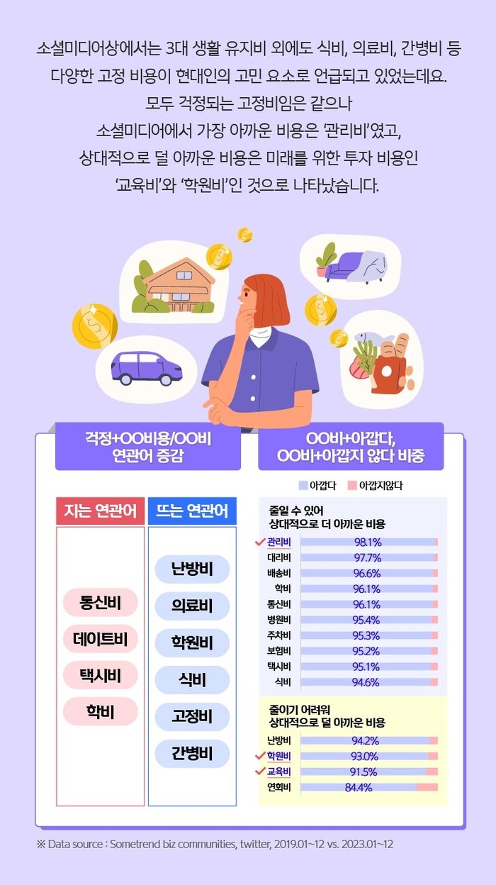 붕어빵과 겨울 간식의 다른 이용